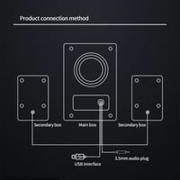 سماعة سبيكر بلوتوث للكمبيوتر واللابتوب KINBAS X7 U...