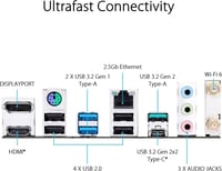 ASUS Prime Z790-P WiFi LGA 1700 DDR5 ATX Motherboa...