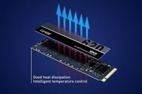 Lexar NM620 1TB SSD, M.2 2280 PCIe Gen3x4 NVMe 1.4...