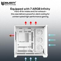 صندوق كمبيوتر ماجيستي ميد تاور بوليفارد مزود بـ بإ...