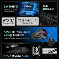 ASUS ROG Strix 1200W Platinum – مزود طاقة احترافي...