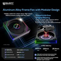 Majesty 360MM ARGB CPU Water Cooler, Digital Tempe...