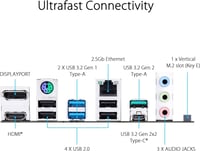 ASUS Prime Z790-P LGA 1700 DDR5 ATX Motherboard مذ...