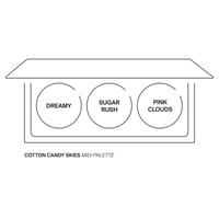 باليت ميدي كوتون كاندي سكايز من اوفرا Midi Palette...