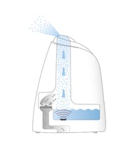 جهاز بخار مرطب الهواء بيورر BEURER LB44