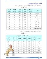طقم اطفال شتوية