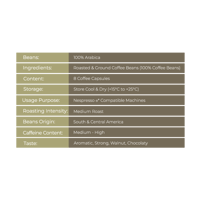 غورمية ( الذواقة ) - دوروس بريميوم - كبسولات القهو...