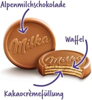 ميلكا ويفر شوكو 180 جم — Milka Choco Wafer 180g Im...