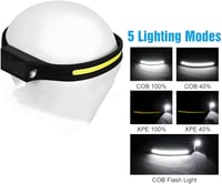 كشاف رأس قابل لاعادة الشحن متعدد الاستخدامات