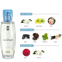 عطر رايندروبس من أجمل أو دو بارفيوم 50 مل