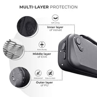 حقيبة الحماية الاحترافية ROG Ally / Ally X - إصدار...