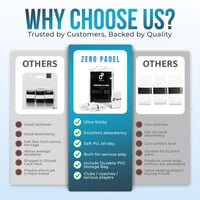 Zero Padel AeroGrip (3-Pack Overgrips)