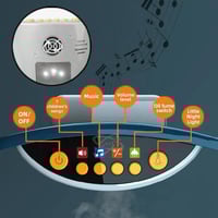 طقم مطبخ كبير جدا 4 في 1 (ضحكة)
