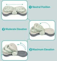 وسادة رضاعة قابلة للتعديل للأمهات المرضعات - وسادة...