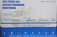 360 Degrees Panoramic Monitoring Device