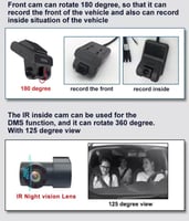 بكج 4g dash cam سمارت مع تتبع GPS (أمامي-وداخلي-وخ...