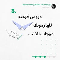 دورة الربح من الاسواق المالية