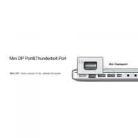وصلة عرض الشاشة لاجهزة ماك - Mini DisplayPort to H...