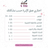 ديرما بن كينسي بيوتي