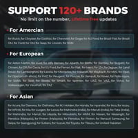 جهاز فحص كمبيوتر ثنك سيف لفحص جميع انواع اخطاء الس...