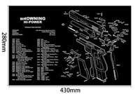 فرشة مطاطية ربل لتنظيف السلاح وفيها شرح مبسط لقطع...