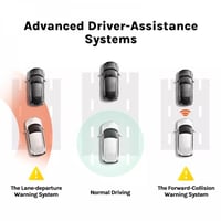 داش كام امامي 2.4K+ خلفي شاومي اصدار A500 pro plus