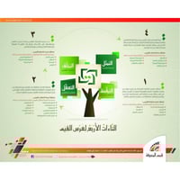 المرشد العملي للتربية على القيَم