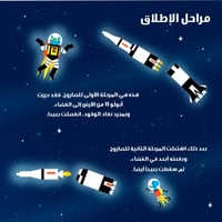 مغامرة البروفيسور آستروكات صواريخ الفضاء