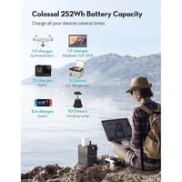 راف باور - جهاز شحن متنقل (Power Bank) متعدد الوظا...