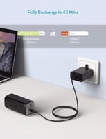 بطارية راف باور بسعة 10000 ملي امبير بقوة 30 واط ب...