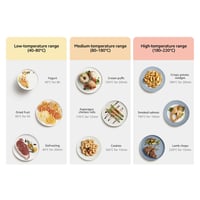 شاومي قلاية هوائية ذكية بسعة 6.5 لتر وبقوة 1800 وا...