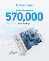 شاحن جداري انكر 323 بقوة 33 واط بمنفذ تايب سي ومنف...