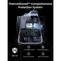 شاحن جداري يوجرين نيكسود بمنفذين USB-C وبمنفذ USB...