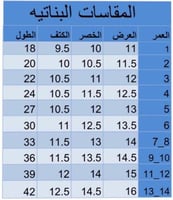 فستان بناتي أبيض بأطراف ريش وتزيين السدو مع طوق ري...