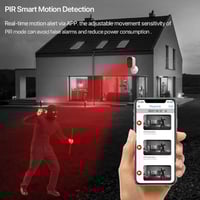 كاميرا طاقه شمسيه