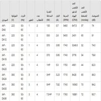 مروحة تدفق محوري HTM الهيثم JAF-DA8