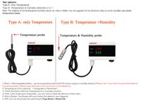 Tuya WIFI Temperature Thermometer Humidity Hygrome...