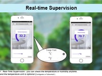 Tuya WIFI Temperature Thermometer Humidity Hygrome...