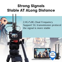 Wireless 4K HDMI Transmitter and Receiver Dual HDM...