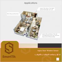 اكارا حساس النوافذ و الابواب