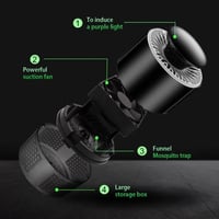 قاتل البعوض والنامس يعمل على USB