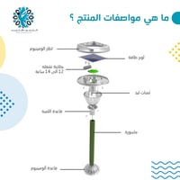 لمبة طاقة شمسية للممرات والحدائق