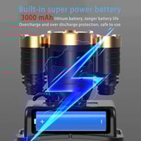 كشاف رأس 5 عدسات