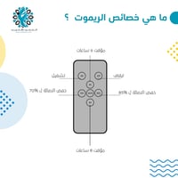 كشاف 450 شمعة مع لوح منفصل على الطاقة الشمسية