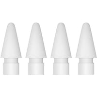 رؤس قلم ابل الاصليه