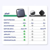 جهاز تتبع UGREEN AirTag للمقتنيات بكج 4 قطع
