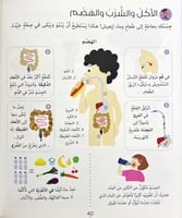 موسوعة لاروس-الجسم