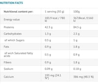 VIKING HYDRO RASPBERRY 4.4 LBS