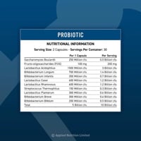 APPLIED PROBIOTIC ADVANCED MULTI_STRAIN FORMULA -...