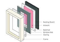 إطارات صور فردية بتصميم أنيق من كرافتي – الموديل:...